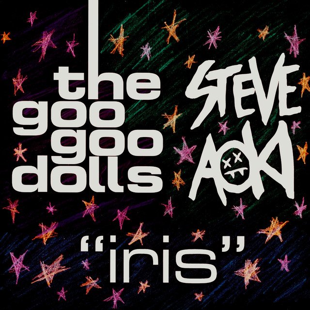 Iris by The Goo Goo Dolls: Post-Grunge Heart, Modern Weight